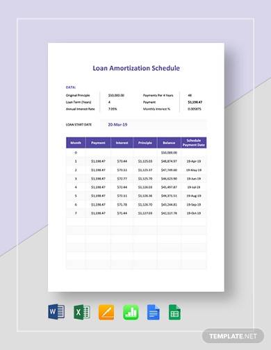 loan amortization schedule template