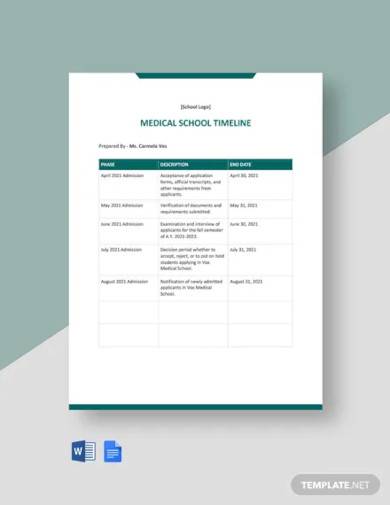 medical school timeline template