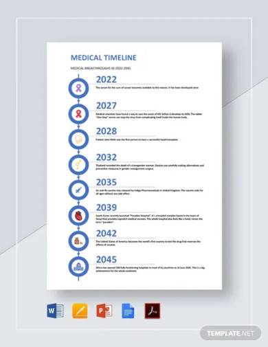 medical timeline template