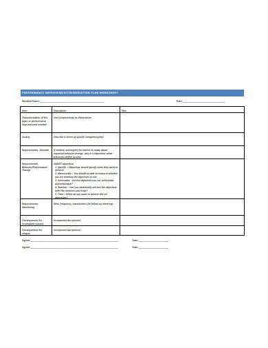 performance improvement plan worksheet