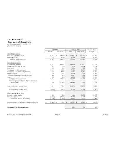 quarterly financial statement report