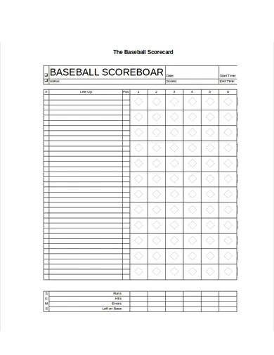 sample baseball scorecard template
