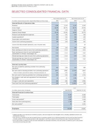 standard quarterly financial report