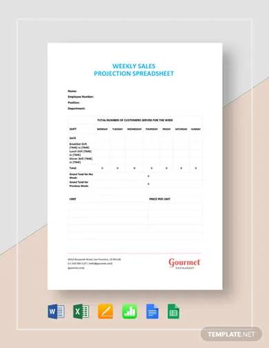 weekly sales projection spreadsheet template