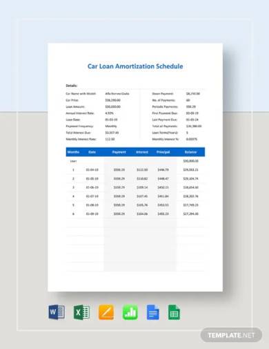 car loan amortization schedule template