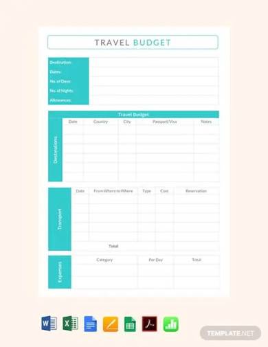 budget travel template