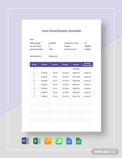 loan amortization schedule template