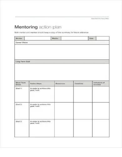 mentoring action plan form