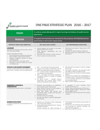 professional one page strategic plan