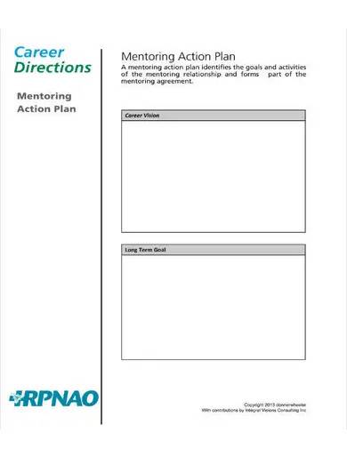 sample mentoring action plan template