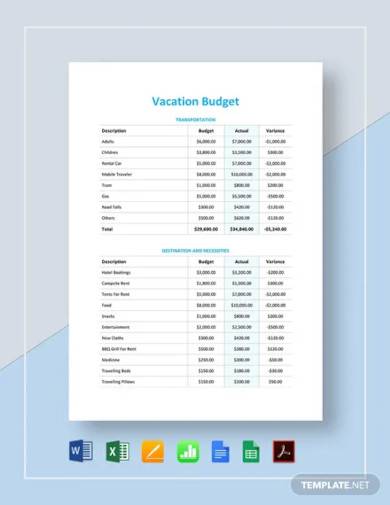vacation budget template