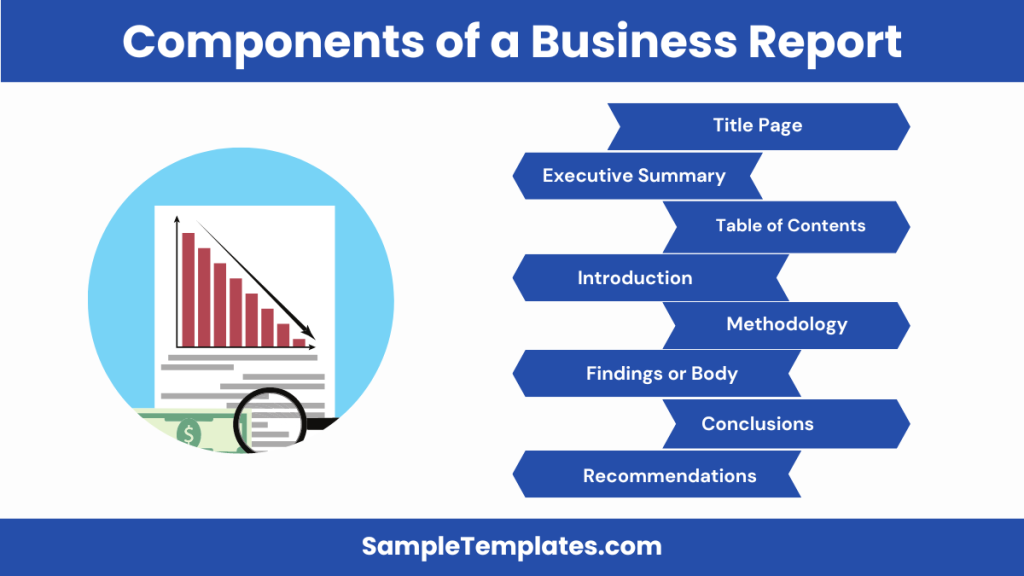 components of a business report 1024x576