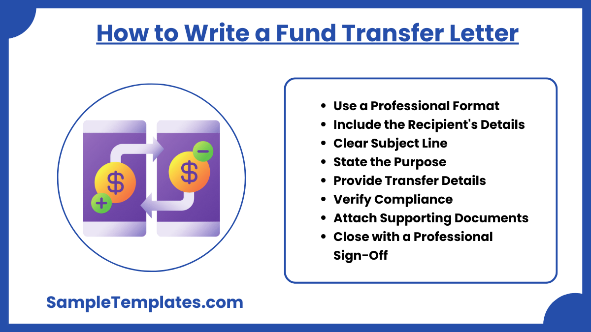 how to write a fund transfer letter