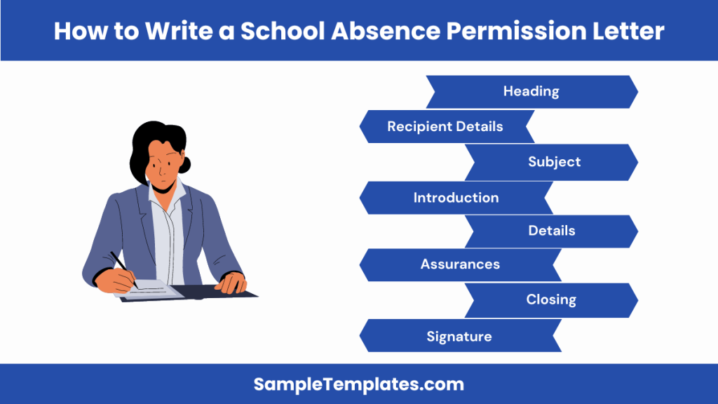 how to write a school absence permission letter 1024x576