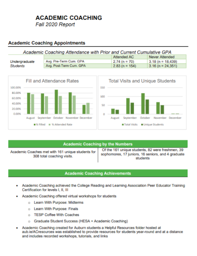 academic coaching report