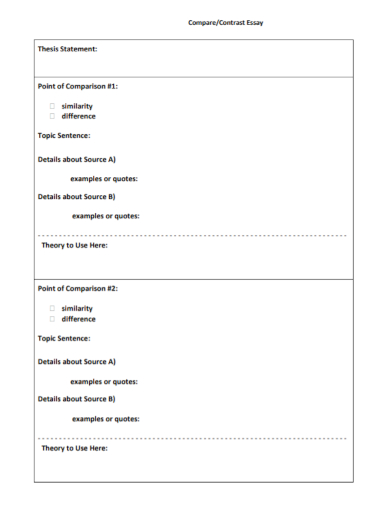 thesis statement template for compare and contrast