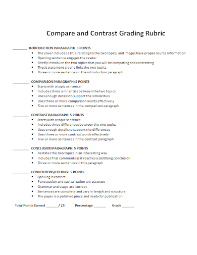 compare and contrast grading thesis statement