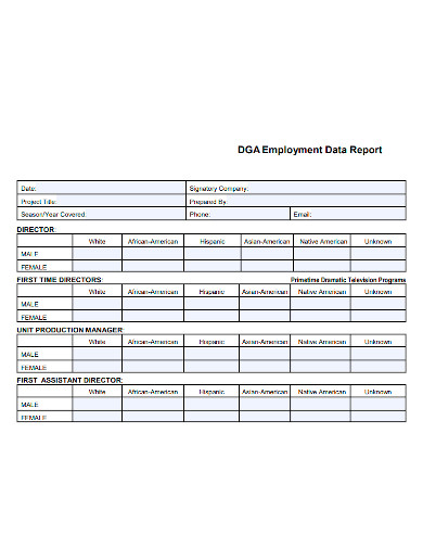 employment data report