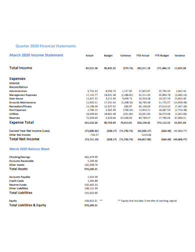 financial quarterly income statement