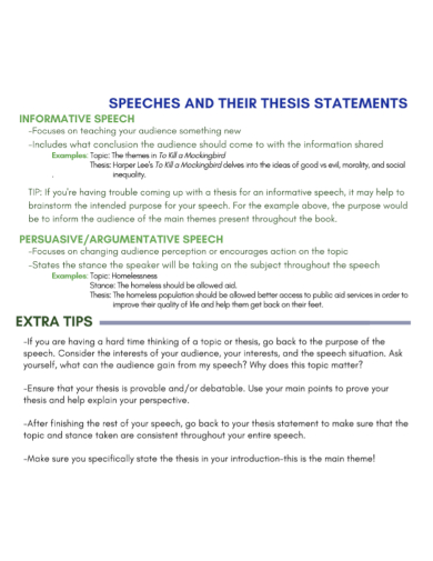 FREE 10 Informative Speech Thesis Statement Samples Paper Topic 