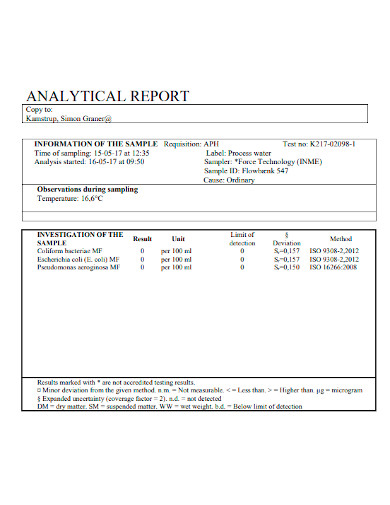 lab analytical report