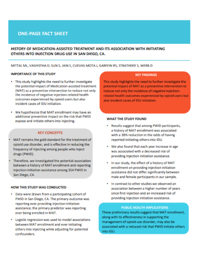 one page medication fact sheet