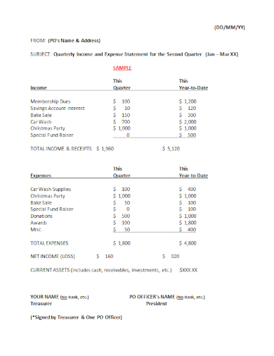 quarterly income and expense statement