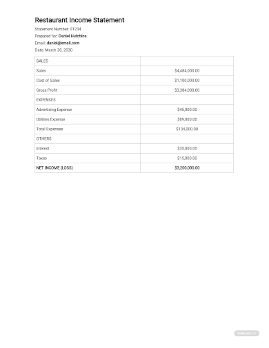 restaurant income statement quarterly template