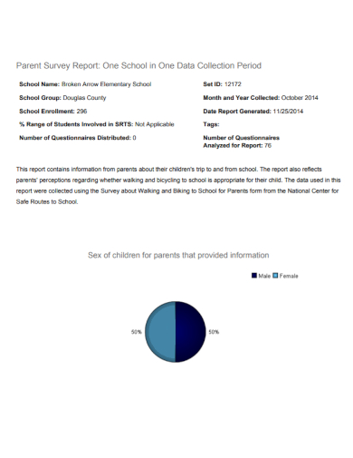 school parent survey data report