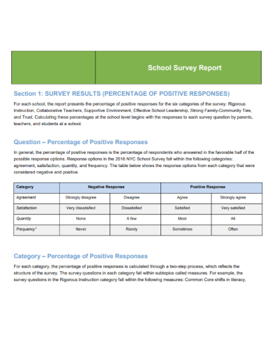 school survey results report