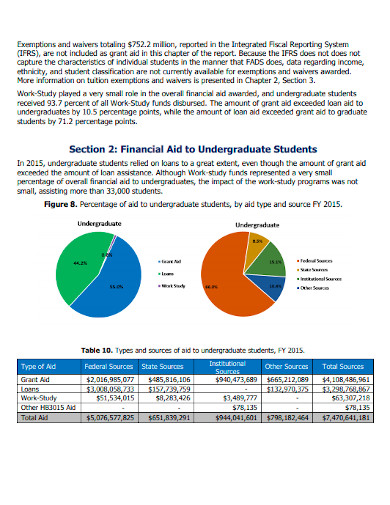 university student aid report