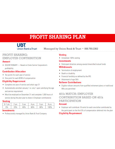bank profit sharing plan
