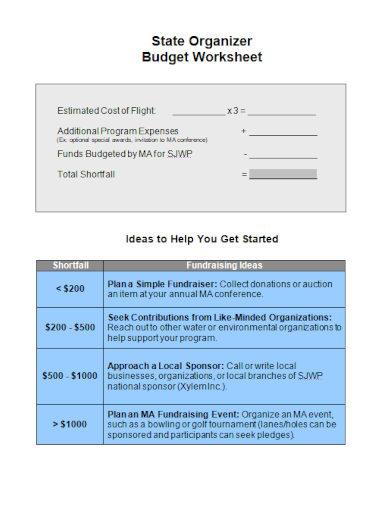 budget cost worksheet for fundraiser event