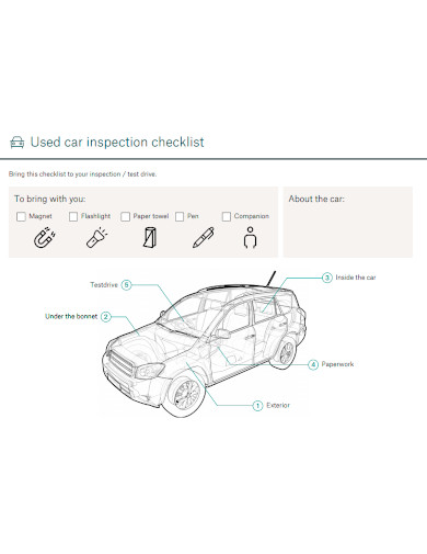 car test drive inspection checklist