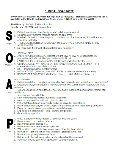 clinical nutrition soap note