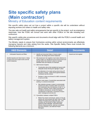 contractor site safety management system plan