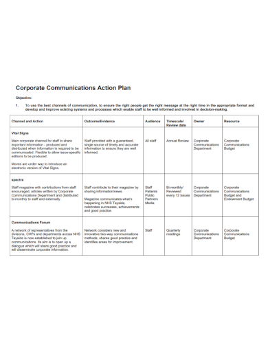 corporate communication action plan