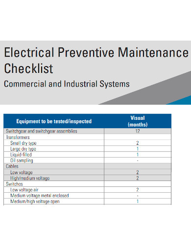 electrical preventive maintenance checklist
