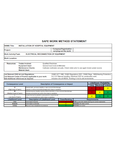 electrical safe work method statement