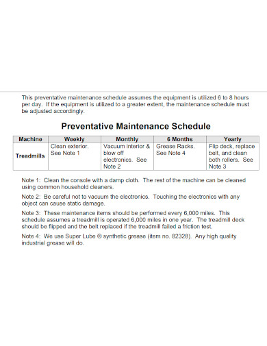 equipment preventative maintenance schedule