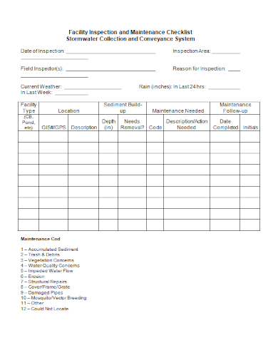 facility inspection maintenance checklist