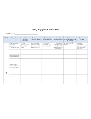 family engagement action plan