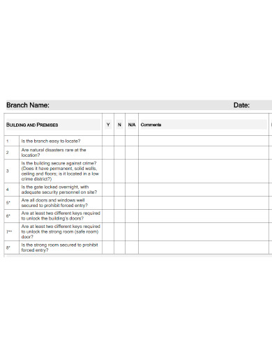 financial internal audit checklist