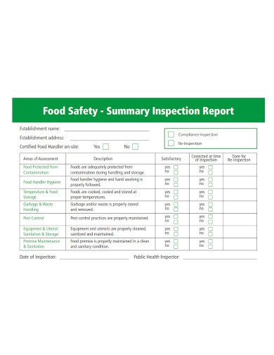 Food Safety Inspection Report 