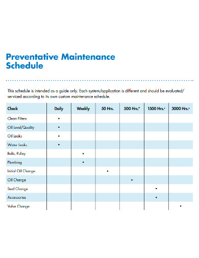 formal preventative maintenance schedule