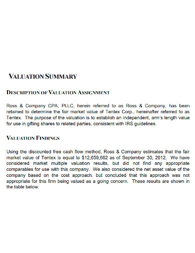 formal summary valuation report
