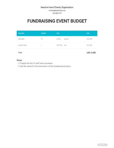 fundraising event budget template