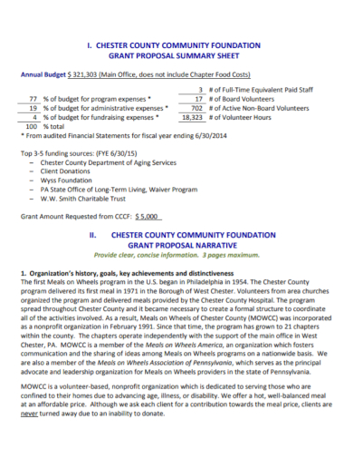 grant proposal annual budget