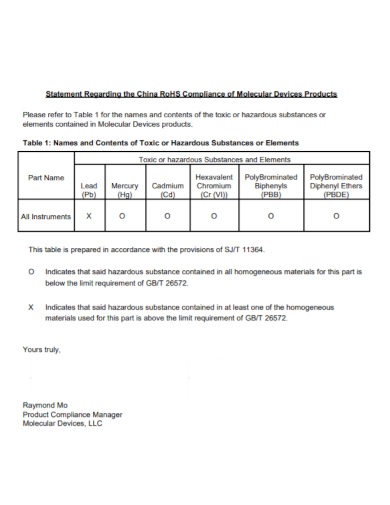 molecular product compliance statement