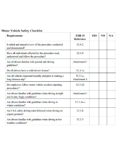 motor vehicle safety checklist